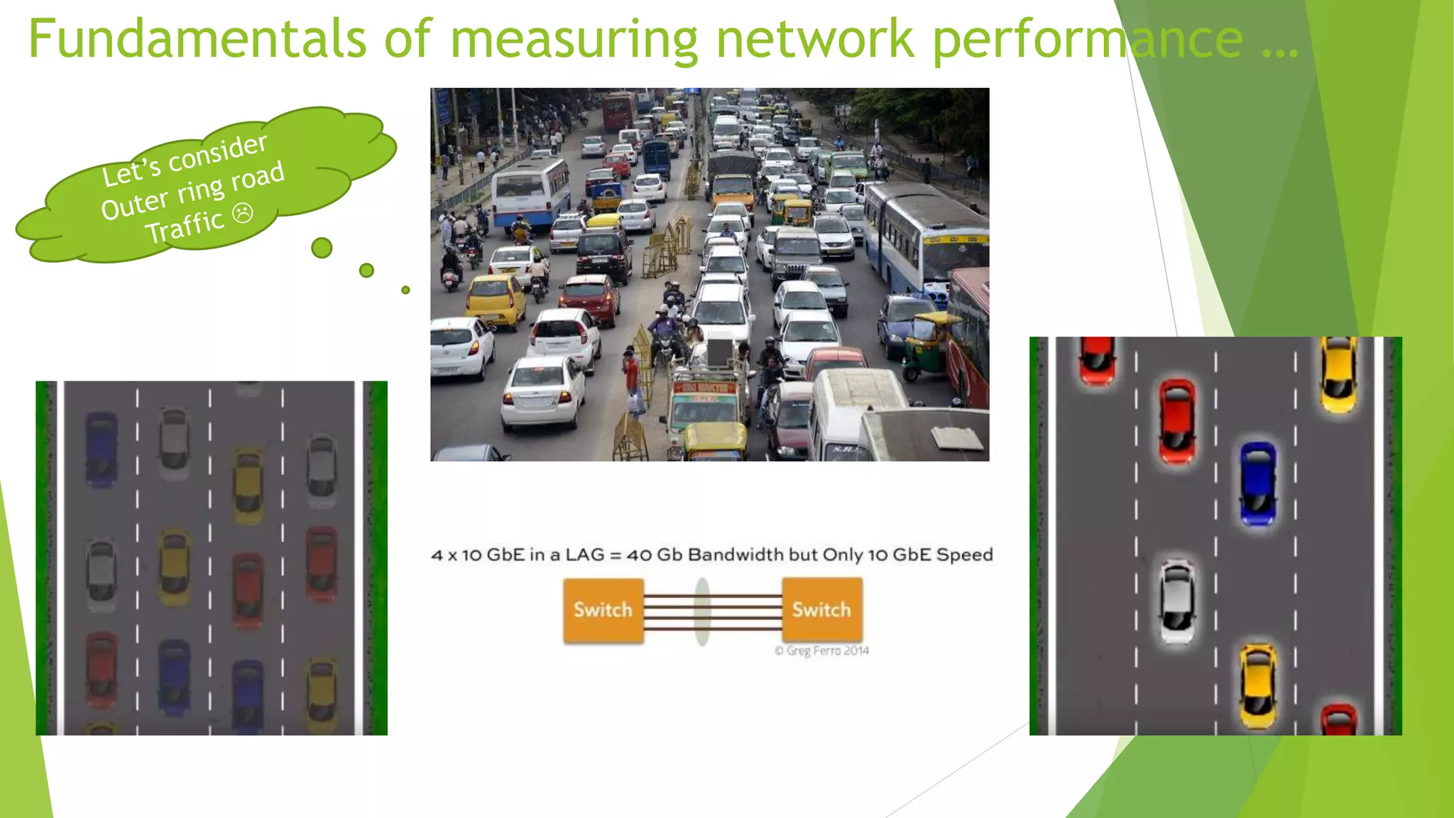 Fundamentals of measuring network performance …
 