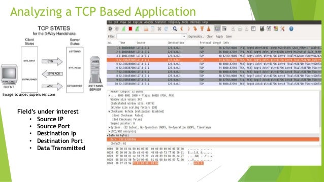 wireshark and tcpdump wireshark and tcpdump