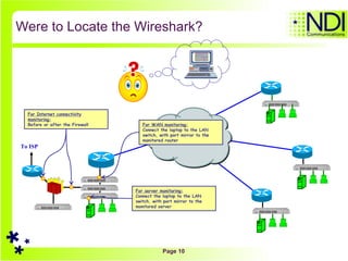 Were to Locate the Wireshark? To ISP For server monitoring: Connect the laptop to the LAN switch, with port mirror to the monitored server For WAN monitoring: Connect the laptop to the LAN switch, with port mirror to the monitored router For Internet connectivity monitoring: Before or after the Firewall 