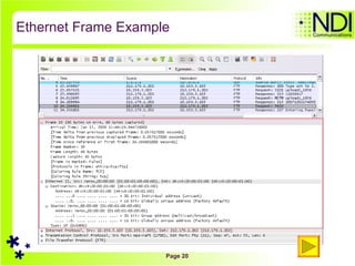 Ethernet Frame Example 
