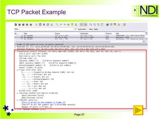 TCP Packet Example  