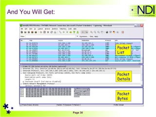 And You Will Get: Packet List Packet Details Packet Bytes 
