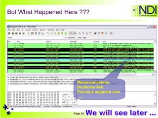 But What Happened Here ??? Retransmissions, Duplicate Ack, Previous segment loss ….. We will see later ... 