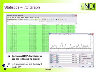 Statistics – I/O Graph During an HTTP download, we see the following I/O graph: Is it a problem, or just the way it works ??? 
