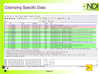 Colorizing Specific Data 