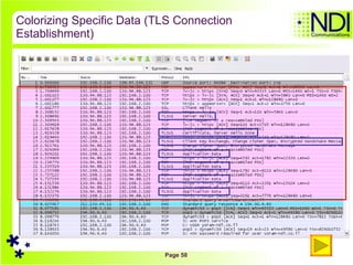 Colorizing Specific Data (TLS Connection Establishment) 