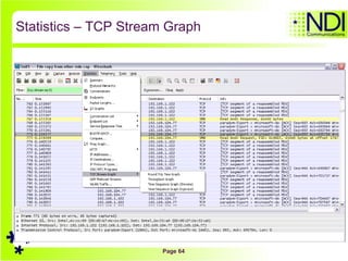 Statistics – TCP Stream Graph 
