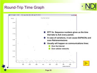 Round-Trip Time Graph RTT Vs. Sequence numbers gives us the time that take to Ack every packet. In case of variations, it can cause DUPACKs and even Retransmissions  Usually will happen on communications lines: Over the Internet Over cellular networks 