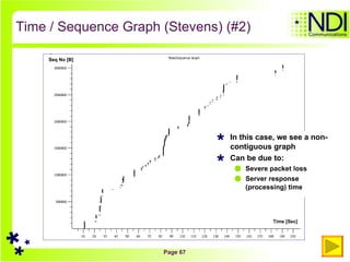 Time / Sequence Graph (Stevens) (#2) In this case, we see a non-contiguous graph Can be due to: Severe packet loss Server response (processing) time Seq No [B] Time [Sec] 