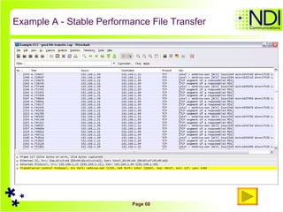 Example A - Stable Performance File Transfer 