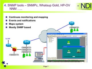 4.  SNMP tools – SNMPc, Whatsup Gold, HP-OV NNM ….. Continues monitoring and mapping Events and notifications Maps system Mostly SNMP based To ISP 