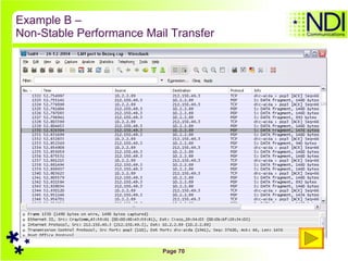 Example B –  Non-Stable Performance Mail Transfer 