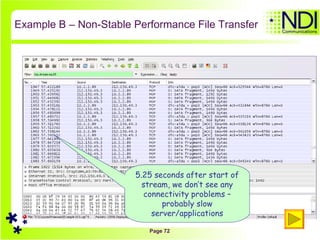 Example B – Non-Stable Performance File Transfer 5.25 seconds after start of stream, we don’t see any connectivity problems – probably slow server/applications 