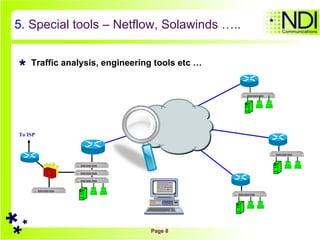 5.  Special tools – Netflow, Solawinds …..  Traffic analysis, engineering tools etc … To ISP 