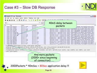 Case #3 – Slow DB Response And more packets (2000+ since beginning of connection) ….. 40mS delay between packets  2000Packets * 40mSec =  80Sec  application delay !!! 