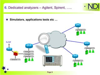 6 .  Dedicated analyzers – Agilent, Spirent, ….. Simulators, applications tests etc … To ISP 