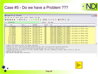 Case #5 - Do we have a Problem ??? 