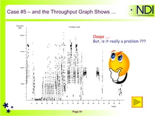Case #5 – and the Throughput Graph Shows … Ooops ….. But, is it really a problem ??? 