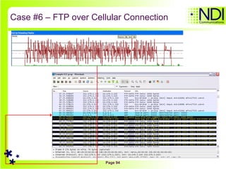 Case #6 – FTP over Cellular Connection 