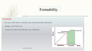 Formability Vs Drawability Wires in orthodontics | PPTX