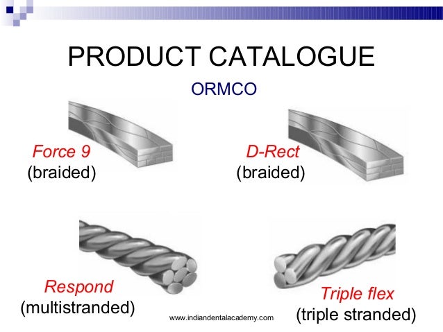 coaxial wire orthodontics Wires orthodontic in courses fixed /certified orthodontics coaxial wire orthodontics Wires orthodontic in courses fixed /certified orthodontics