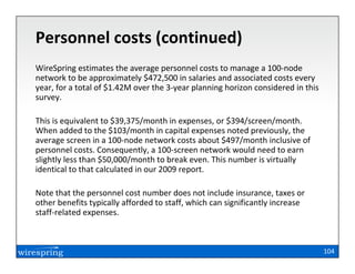 Personnel costs (continued)
WireSpring estimates the average personnel costs to manage a 100-node
network to be approximately $472,500 in salaries and associated costs every
year, for a total of $1.42M over the 3-year planning horizon considered in this
survey.

This is equivalent to $39,375/month in expenses, or $394/screen/month.
When added to the $103/month in capital expenses noted previously, the
average screen in a 100-node network costs about $497/month inclusive of
personnel costs. Consequently, a 100-screen network would need to earn
slightly less than $50,000/month to break even. This number is virtually
identical to that calculated in our 2009 report.

Note that the personnel cost number does not include insurance, taxes or
other benefits typically afforded to staff, which can significantly increase
staff-related expenses.



                                                                                  104
 