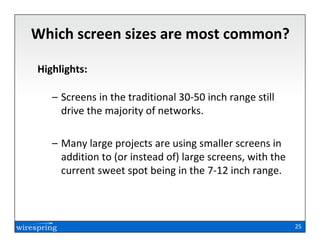 Which screen sizes are most common?

Highlights:

   – Screens in the traditional 30-50 inch range still
     drive the majority of networks.

   – Many large projects are using smaller screens in
     addition to (or instead of) large screens, with the
     current sweet spot being in the 7-12 inch range.



                                                           25
 
