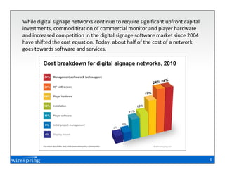 While digital signage networks continue to require significant upfront capital
investments, commoditization of commercial monitor and player hardware
and increased competition in the digital signage software market since 2004
have shifted the cost equation. Today, about half of the cost of a network
goes towards software and services.




                                                                                 6
 