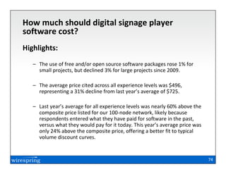 How much should digital signage player
software cost?
Highlights:
   – The use of free and/or open source software packages rose 1% for
     small projects, but declined 3% for large projects since 2009.

   – The average price cited across all experience levels was $496,
     representing a 31% decline from last year’s average of $725.

   – Last year’s average for all experience levels was nearly 60% above the
     composite price listed for our 100-node network, likely because
     respondents entered what they have paid for software in the past,
     versus what they would pay for it today. This year’s average price was
     only 24% above the composite price, offering a better fit to typical
     volume discount curves.


                                                                              74
 