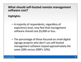 What should self-hosted remote management
software cost?
Highlights:

   – A majority of respondents, regardless of
     experience level, now feel that management
     software should cost $5,000 or less.

   – The percentage of those focused on small digital
     signage projects who don’t use self-hosted
     management software stayed approximately the
     same (28% versus 2009’s 32%).

                                                        79
 