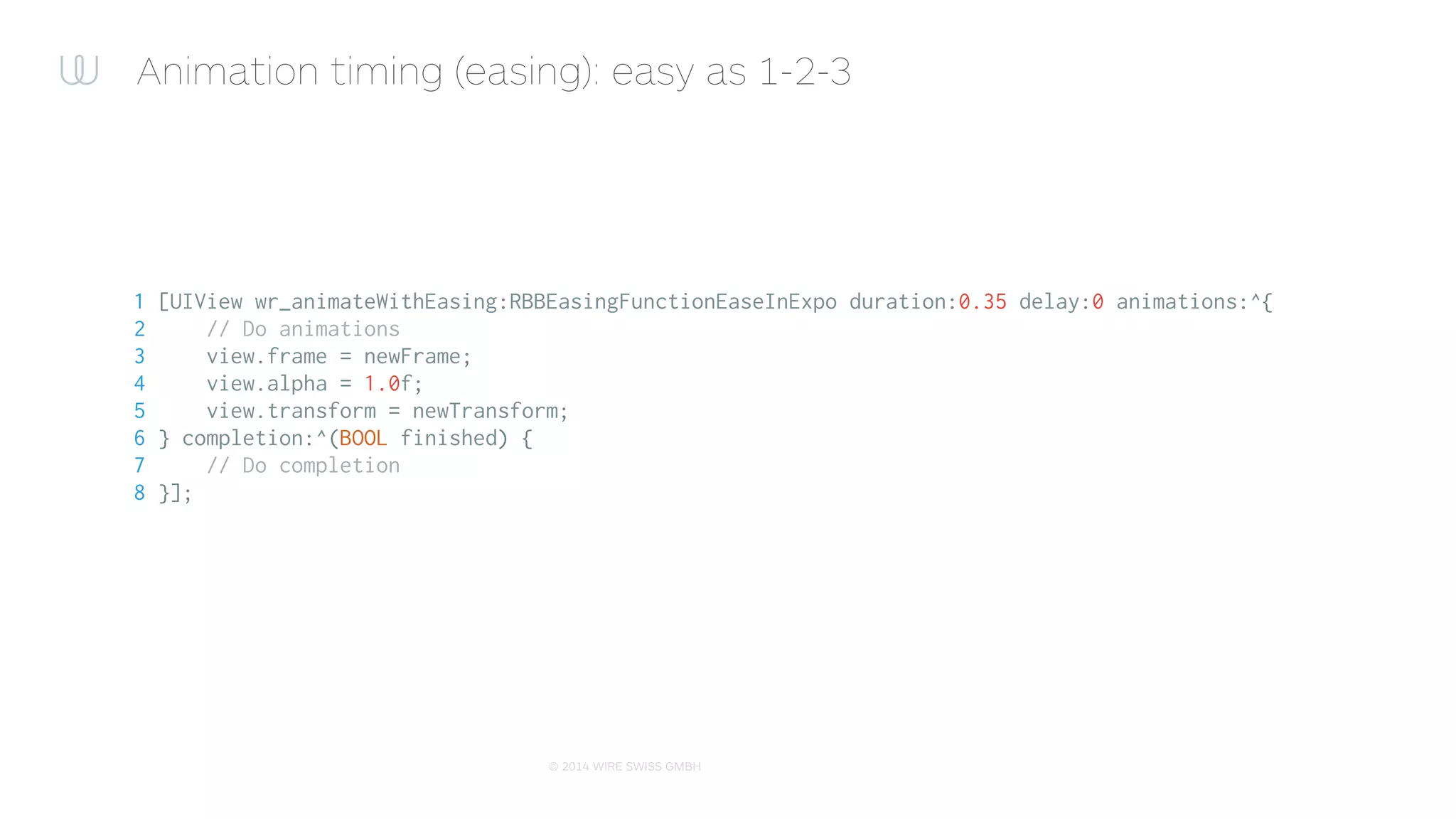 © 2014 WIRE SWISS GMBH
 