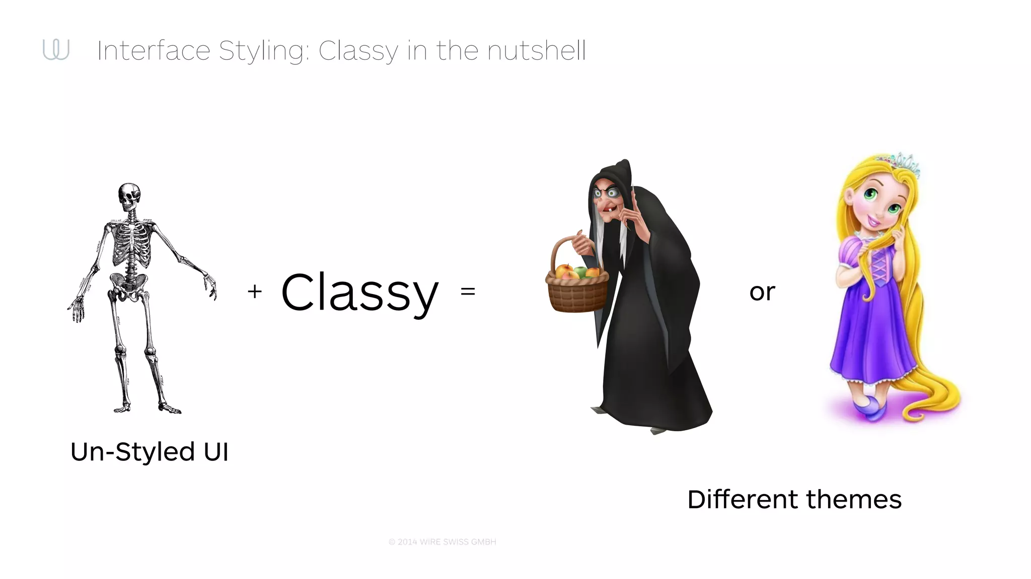 © 2014 WIRE SWISS GMBH
One more thing
 