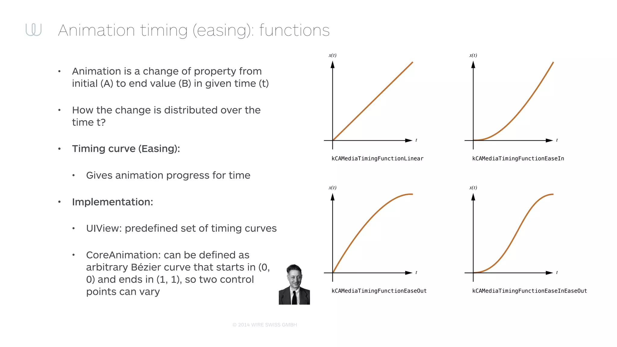© 2014 WIRE SWISS GMBH
Animation timing (easing): functions
• Animation is a change of property from
initial (A) to end value (B) in given time (t)
• How the change is distributed over the
time t?
• Timing curve (Easing):
• Gives animation progress for time
• Implementation:
• UIView: predeﬁned set of timing curves
• CoreAnimation: can be deﬁned as
arbitrary Bézier curve that starts in (0,
0) and ends in (1, 1), so two control
points can vary
 