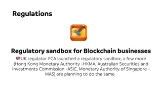 Regulations
Regulatory sandbox for Blockchain businesses
*UK regulator FCA launched a regulatory sandbox, a few more
(Hong Kong Monetary Authority -HKMA, Australian Securities and
Investments Commission -ASIC, Monetary Authority of Singapore -
MAS) are planning to do the same
 