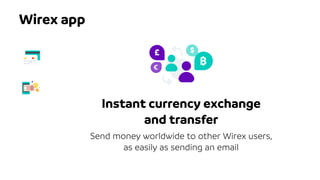 Instant currency exchange
and transfer
Send money worldwide to other Wirex users,
as easily as sending an email
Wirex app
 