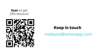 Keep in touch
malaysia@wirexapp.com
Scan to get
25% discount
 