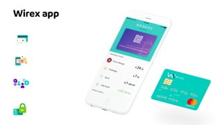 Wirex app
 