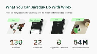 What You Can Already Do With Wirex
There are many reasons why we already have 3.1 million customers in 130 countries:
Coun...