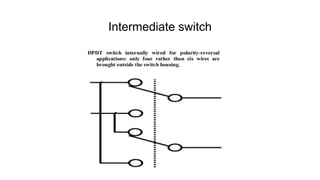 Wiring 1 | PPTX
