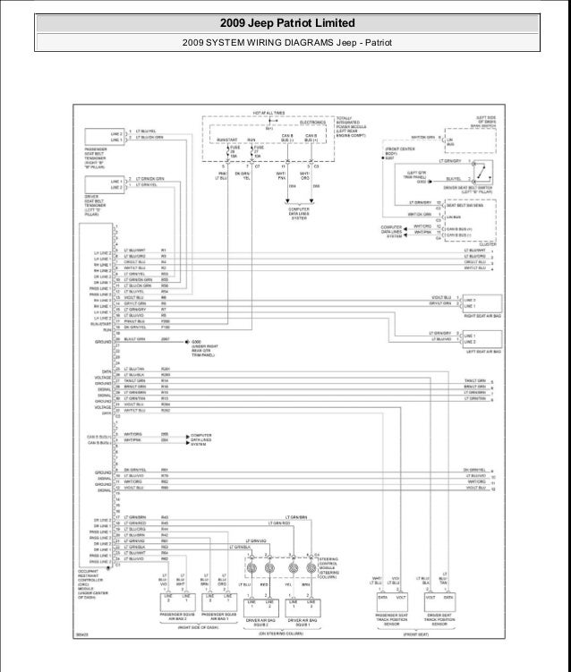 Manual Reparacion Jeep Compass