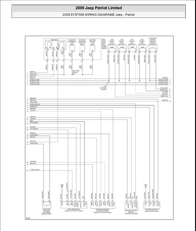 Jeep Patriot Radio Wiring Diagram Database