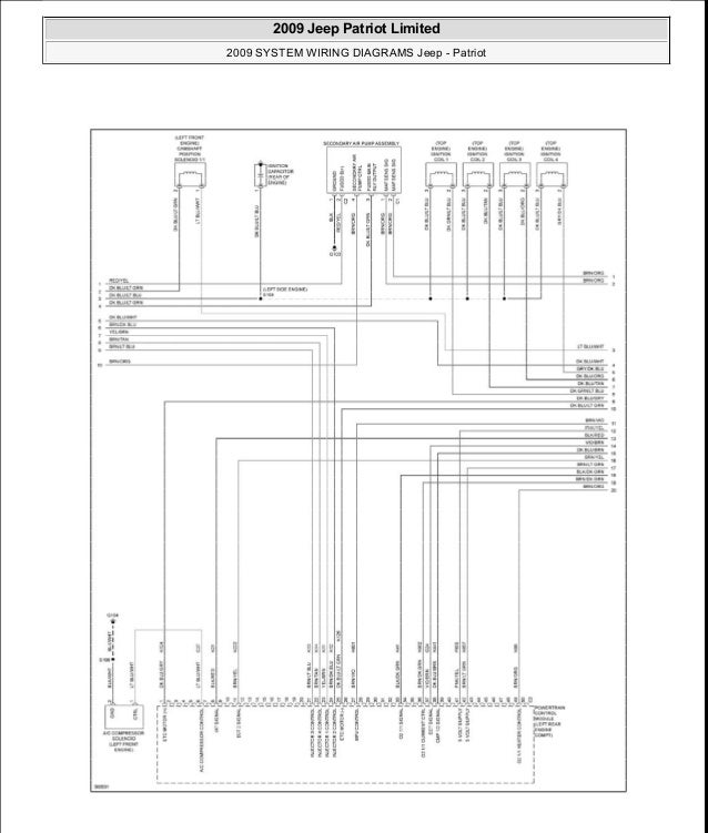 2007 Jeep Patriot Wiring Diagram - wiring online