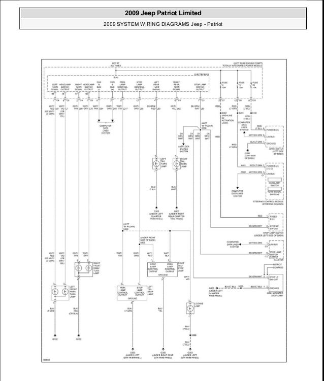 Manual Reparacion Jeep Compass