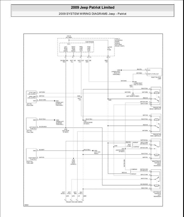 Manual Reparacion Jeep Compass