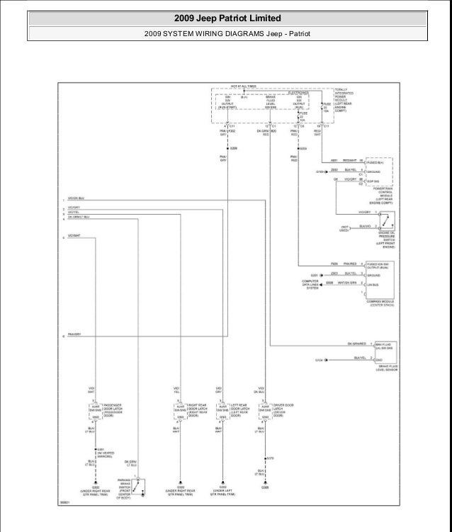 2009 Jeep Patriot Car Stereo Wiring Diagram from image.slidesharecdn.com