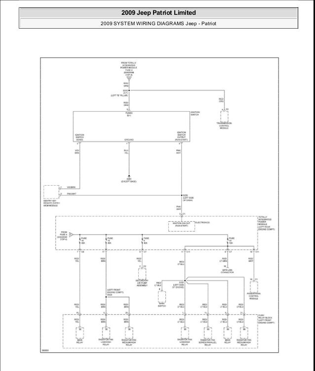 2007 Jeep Compass Headlight Wiring Diagram from image.slidesharecdn.com