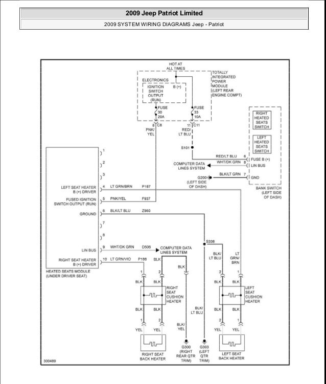 2008 Jeep Compass Radio Wiring Diagram Jeep Patriot Radio Wiring Diagram / Amazon Com Stereo Wire Harness For Jeep Patriot 07 08 2007