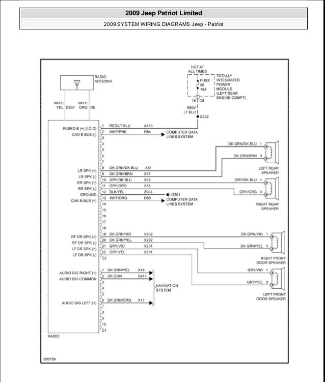 Manual Reparacion Jeep Compass