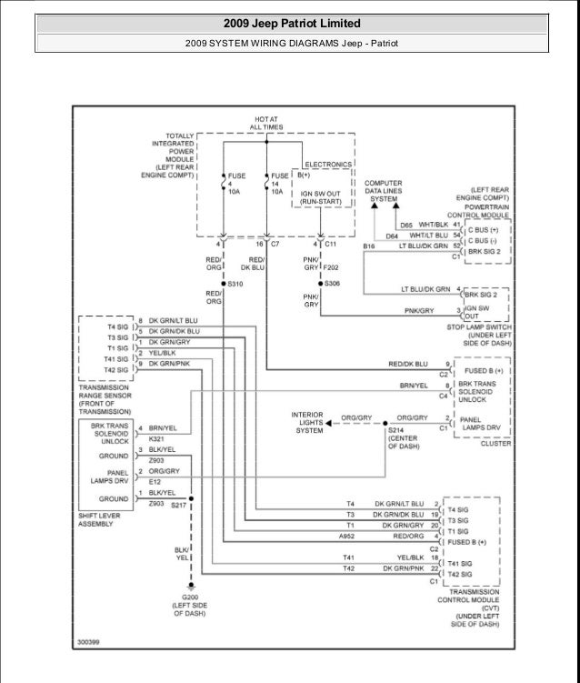 Manual reparacion Jeep Compass - Patriot Limited 2007-2009_Wiring