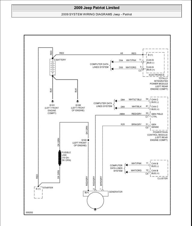 Manual Reparacion Jeep Compass